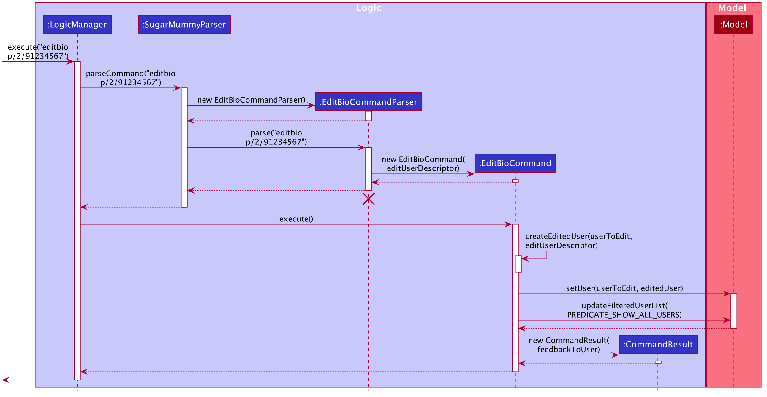 EditBioSequenceDiagram